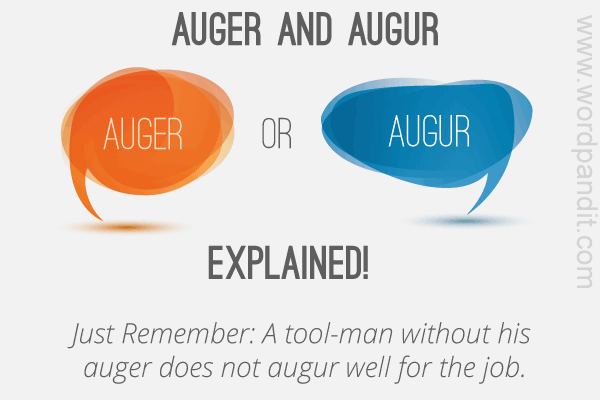 difference between auger and augur