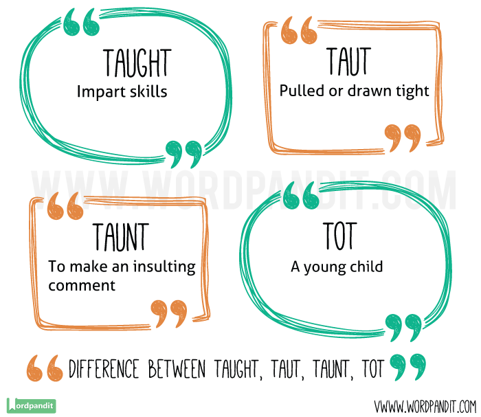 Taught-vs-Taut-vs-Taunt-vs-Tot
