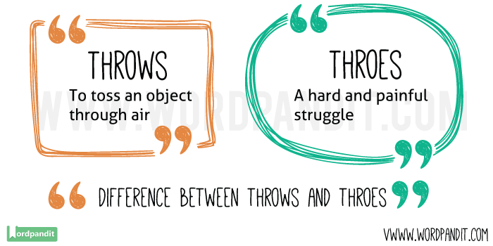 Throws-vs-Throes