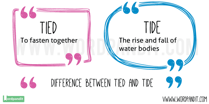 Tied-vs-Tide